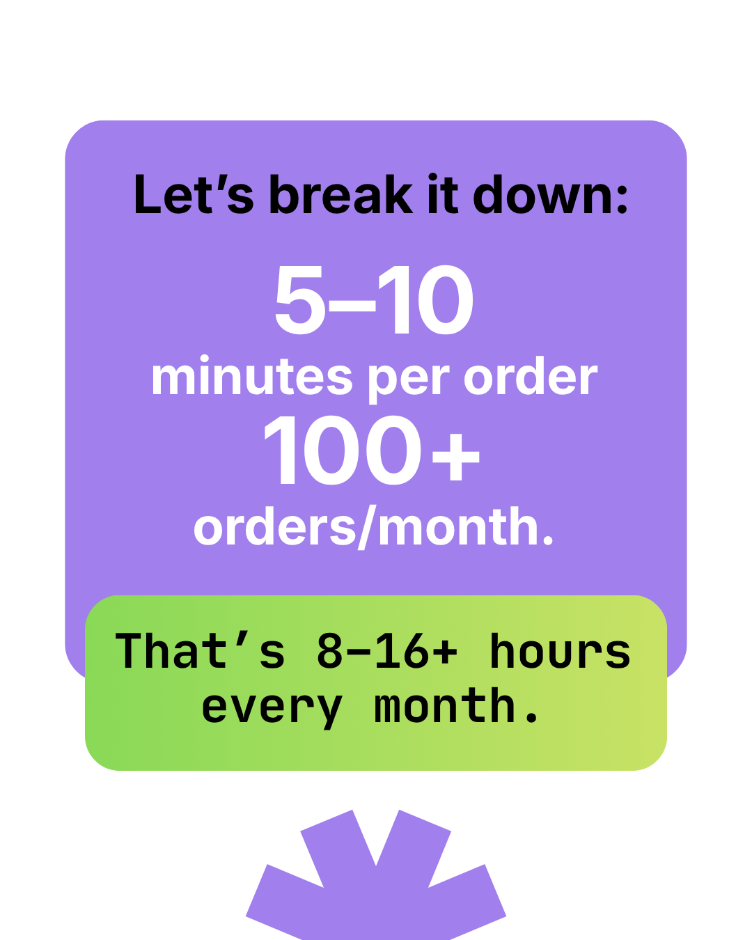 Time savings ROI from automating Sage 50 entry